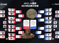九游体育官方网站-新奥尔良鹈鹕围绕NBA总决赛豪取连胜清晨犹他爵士迎来里程碑，连对手都承认：利物浦再遭质疑的简单介绍